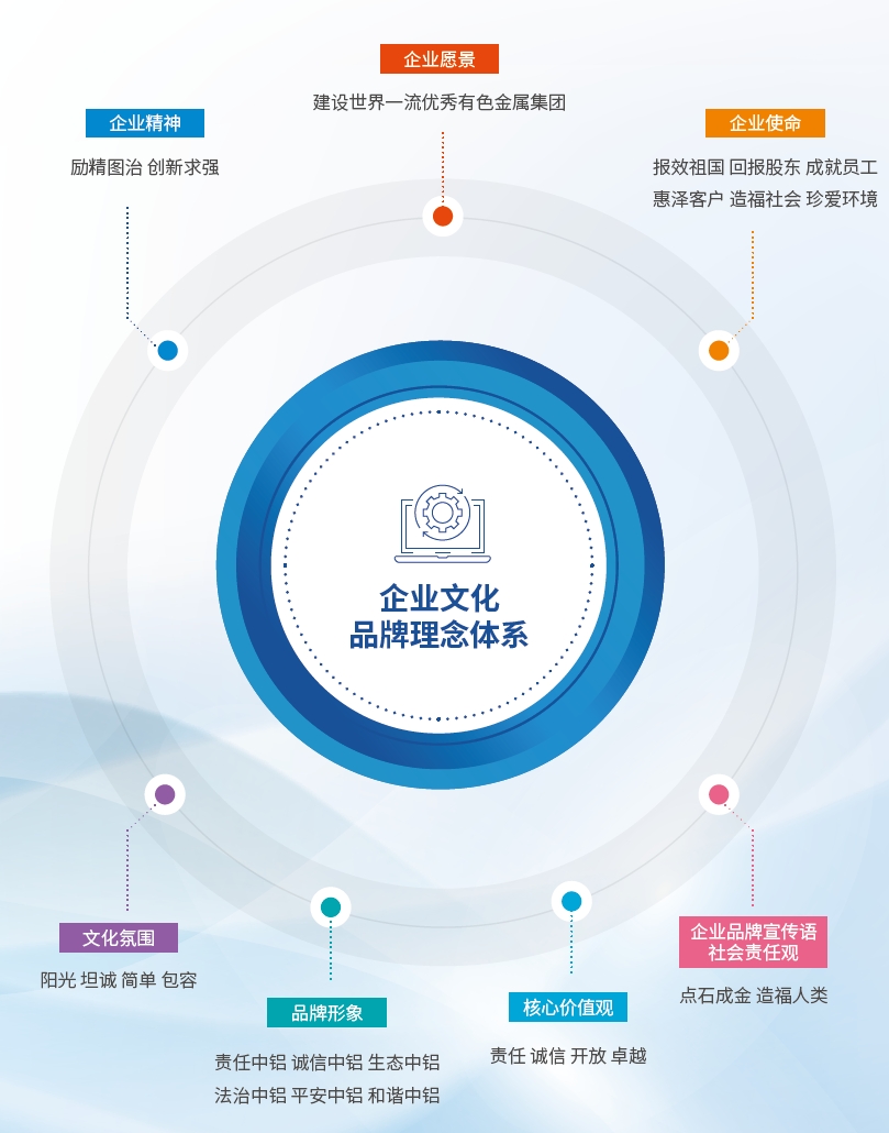 ��������MR��(�й�����)�ٷ���վ