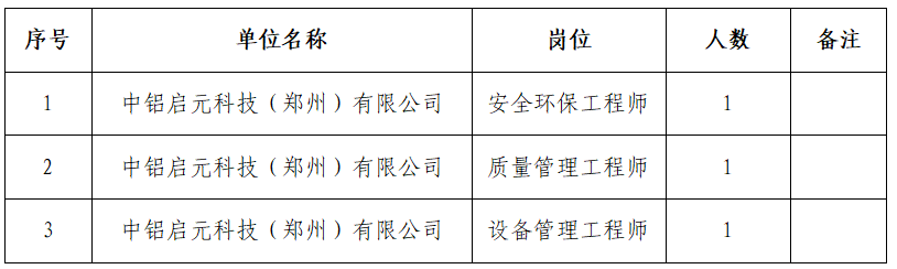 ÒÚÍòÏÈÉúMR¡¤(Öйú¼¯ÍÅ)¹Ù·½ÍøÕ¾