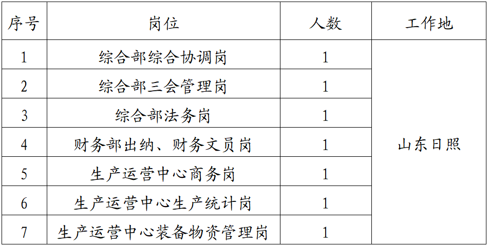 ÒÚÍòÏÈÉúMR¡¤(Öйú¼¯ÍÅ)¹Ù·½ÍøÕ¾