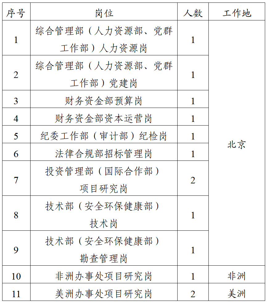 ÒÚÍòÏÈÉúMR¡¤(Öйú¼¯ÍÅ)¹Ù·½ÍøÕ¾