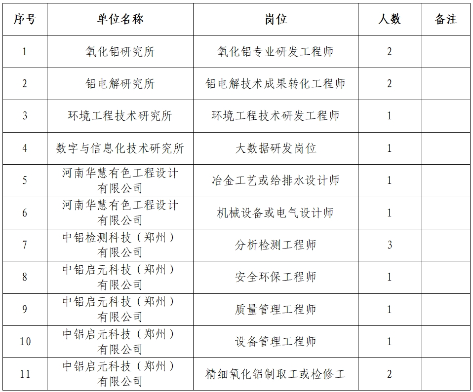 ÒÚÍòÏÈÉúMR¡¤(Öйú¼¯ÍÅ)¹Ù·½ÍøÕ¾