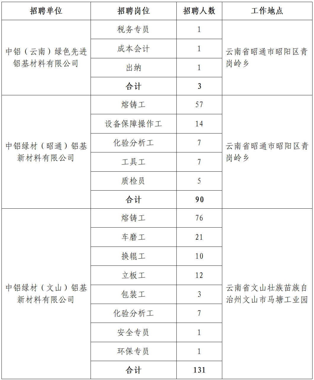 ��������MR��(�й�����)�ٷ���վ