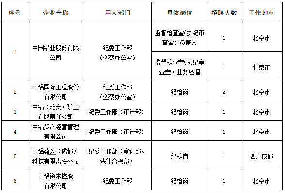 ��������MR��(�й�����)�ٷ���վ