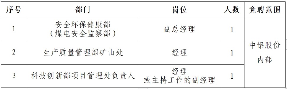 ÒÚÍòÏÈÉúMR¡¤(Öйú¼¯ÍÅ)¹Ù·½ÍøÕ¾