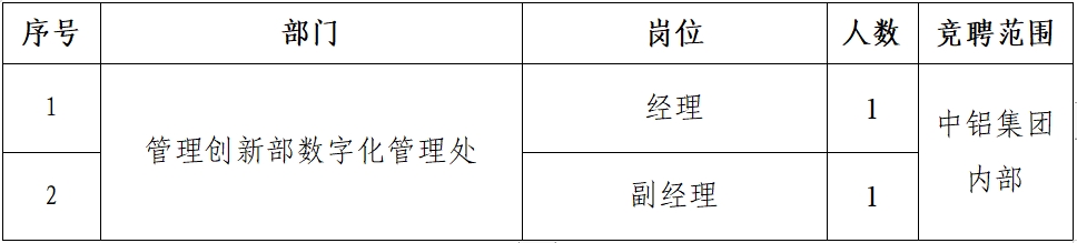 ÒÚÍòÏÈÉúMR¡¤(Öйú¼¯ÍÅ)¹Ù·½ÍøÕ¾