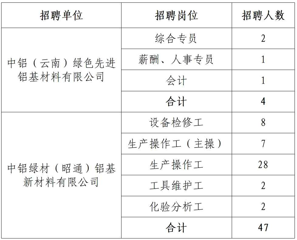 ÒÚÍòÏÈÉúMR¡¤(Öйú¼¯ÍÅ)¹Ù·½ÍøÕ¾