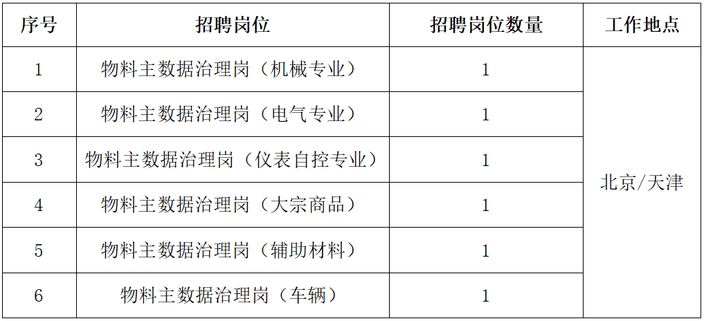 ÒÚÍòÏÈÉúMR¡¤(Öйú¼¯ÍÅ)¹Ù·½ÍøÕ¾