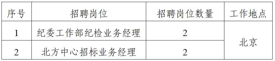 ÒÚÍòÏÈÉúMR¡¤(Öйú¼¯ÍÅ)¹Ù·½ÍøÕ¾